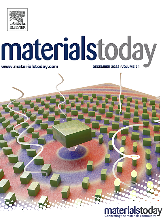 Go to journal home page - Materials Today